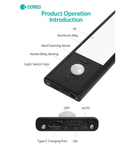 Led Strip Light – Coteci Motion Sensor